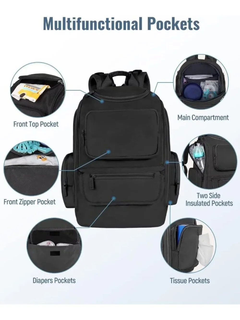 Stylish Water-Resistant Diaper Bag Backpack with Insulated Pockets & Stroller